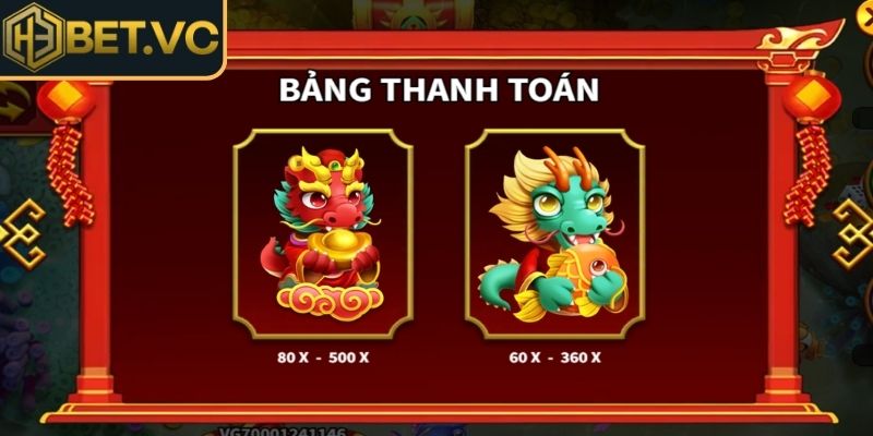 Bắn Cá Rồng Nổ H3BET – Tận Hưởng Đổi Thưởng Đỉnh Cao 2 Những yếu tố giúp bắn cá Rồng Nổ được yêu thích