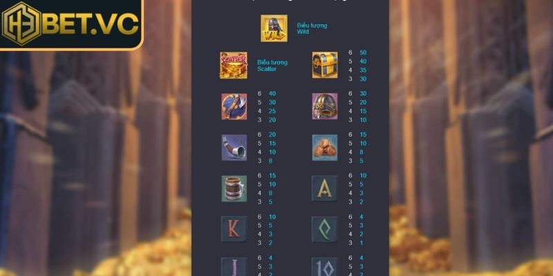 Asgard Trỗi Dậy H3BET – Huyền Thoại Với Vòng Quay Đỉnh Cao 2 Luật chơi và cơ chế quay cho anh em