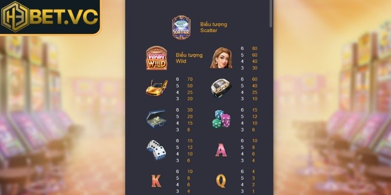 Giấc Mơ Ma Cao H3BET – Siêu Phẩm Nổ Hũ Mang Hơi Thở Casino 2 Hướng dẫn cách chơi giấc mơ ma cao chi tiết